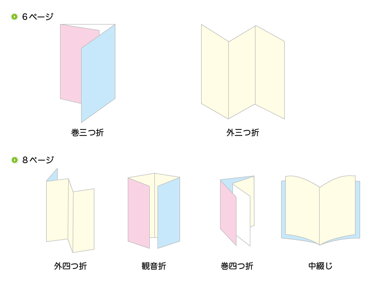 パンフレット制作・印刷サンプル