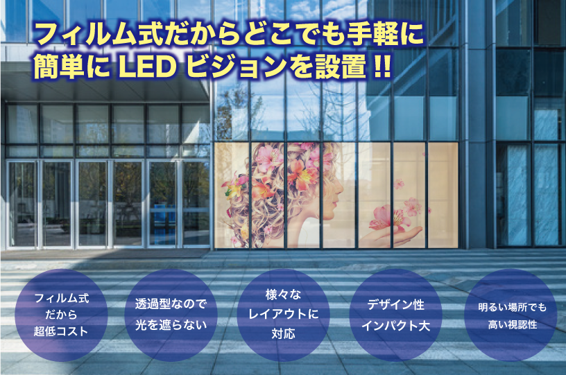 スプリングブレス-大型LEDビジョン